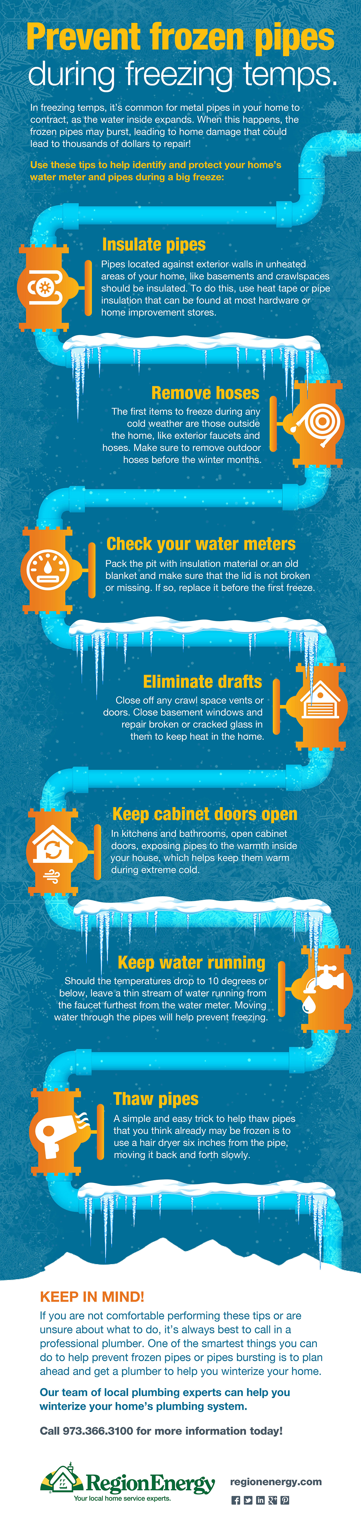 Prevent Frozen pipes infographic