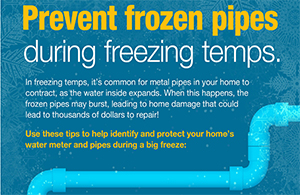 Prevent frozen pipes infographic